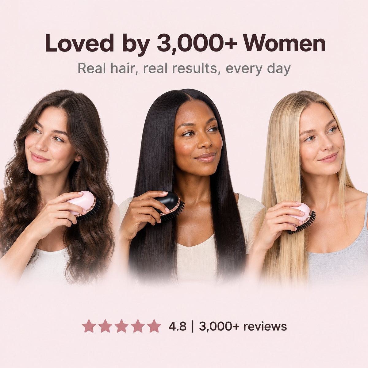 Loved by 3,000+ women