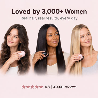 Loved by 3,000+ women